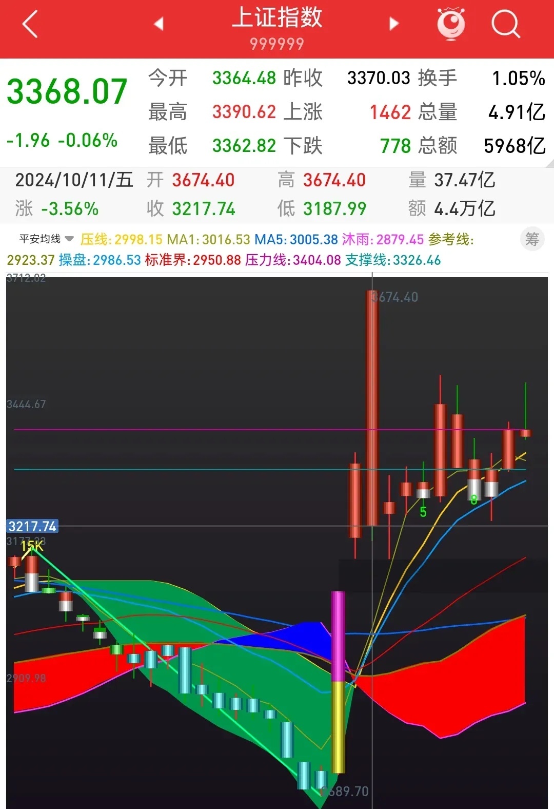 最新拐點時間揭秘，小巷深處的隱藏寶藏探索