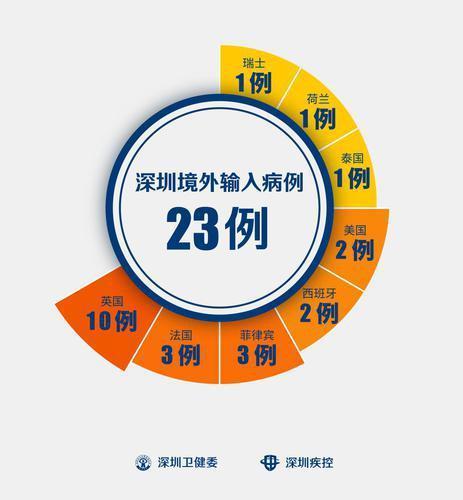 洛杉磯入境最新指南，全面解析入境要求，小紅書帶你輕松搞定！