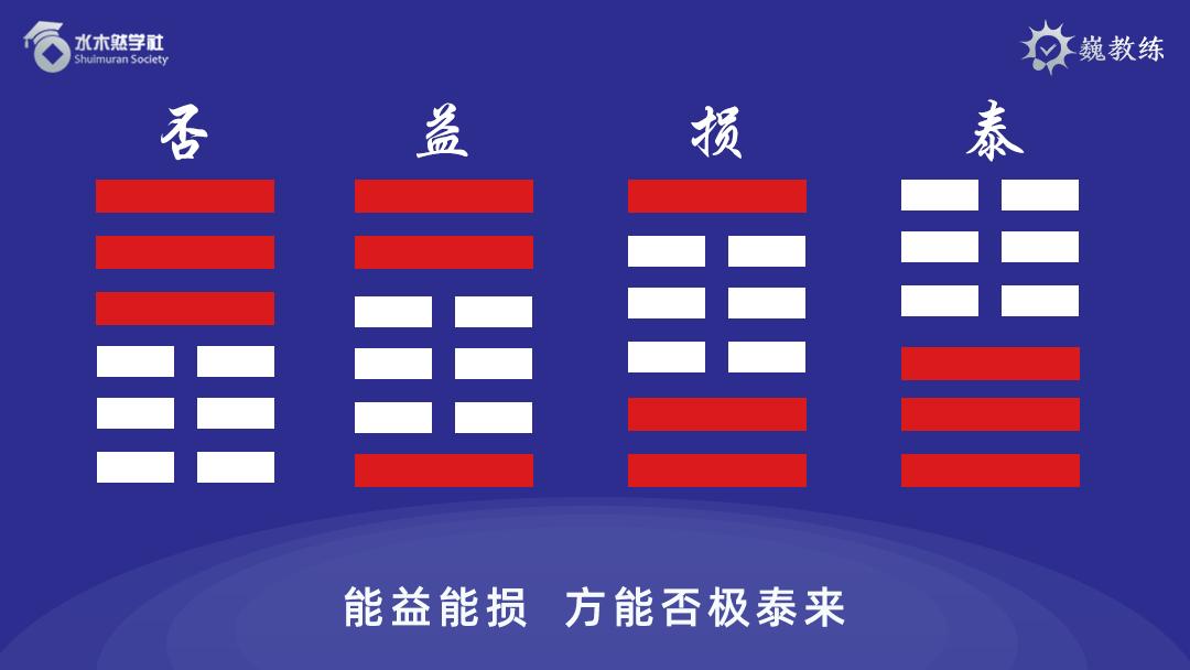 疫情下的自然美景探險之旅，心靈的洗滌與重啟易經(jīng)最新解讀