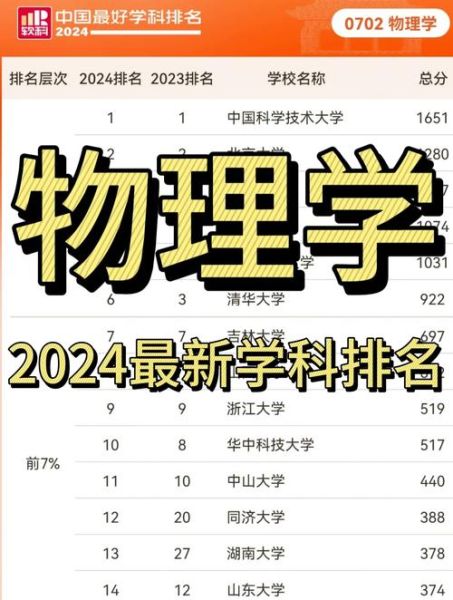 QS最新物理探索，前沿科學(xué)的革新之路