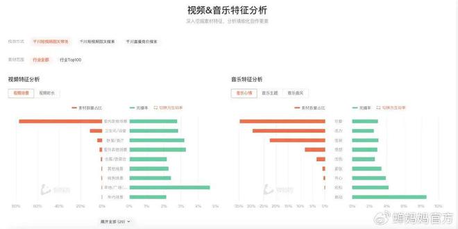 深度解析最新數(shù)據(jù)，揭示背景、影響與時(shí)代地位