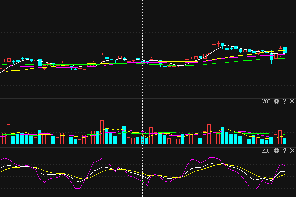 科技引領(lǐng)未來投資，最新推進(jìn)股票讓生活智能升級