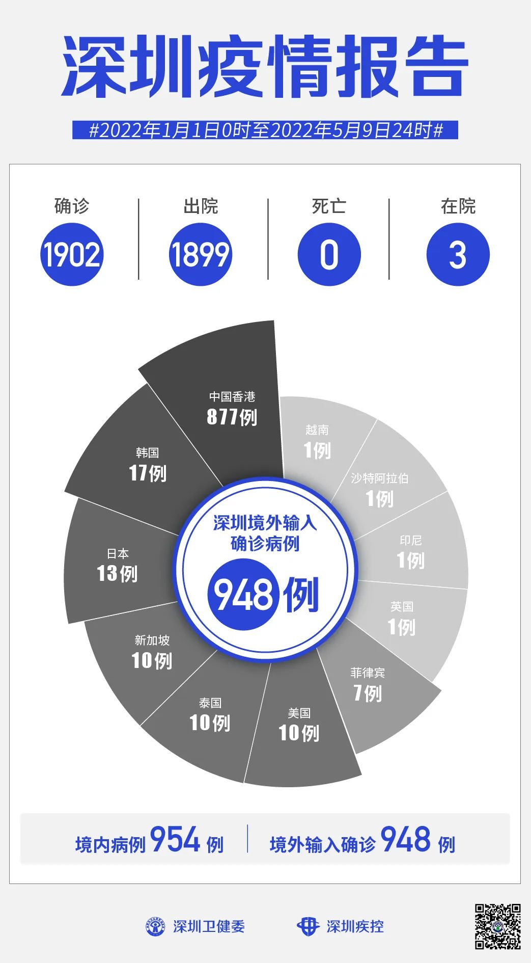 工程廠房燈具 第78頁(yè)