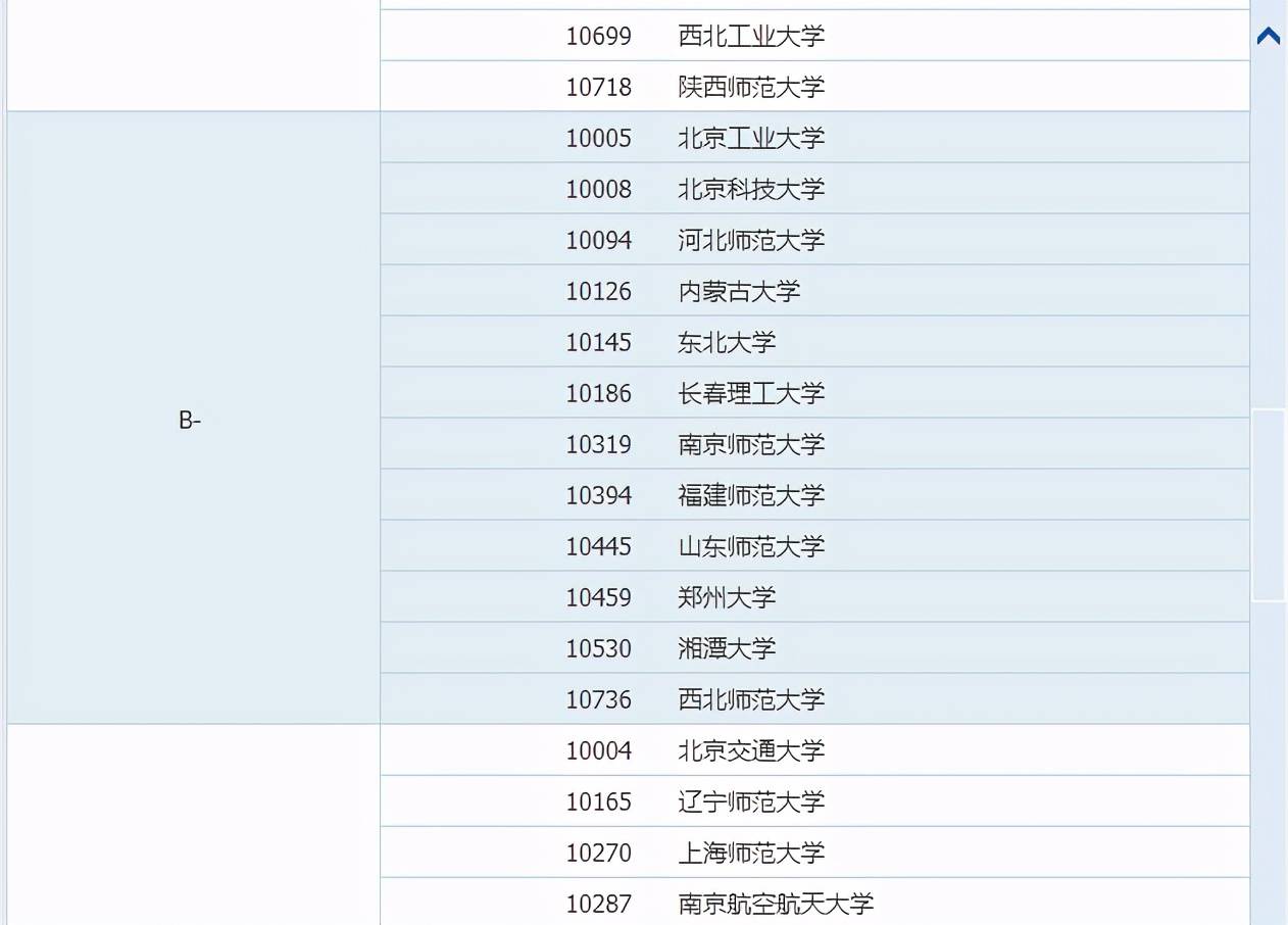 物理最新評估，探索自然美景的輕松之旅啟程
