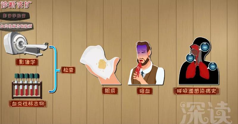 支擴(kuò)最新動態(tài)，背景、重要事件與地位的深度剖析