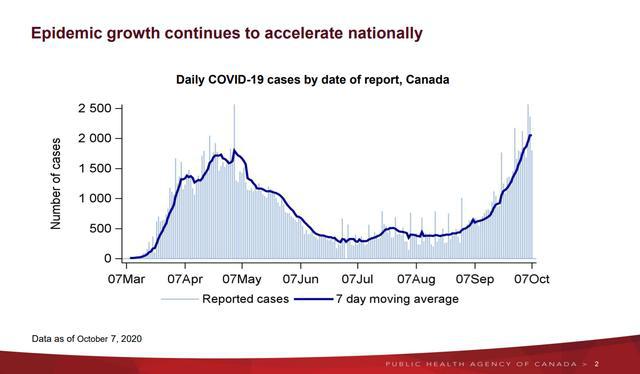 工程廠房燈具 第74頁(yè)