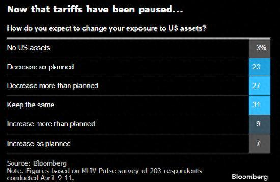美國賬號(hào)注冊、管理與使用全步驟指南，從初學(xué)者到進(jìn)階用戶的實(shí)用指南