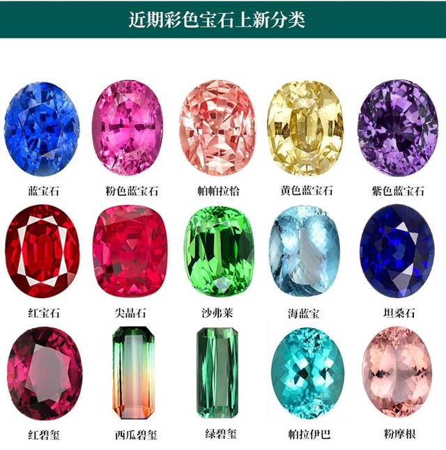 最新彩寶系列，自然美景之旅，探尋內(nèi)心平靜之旅