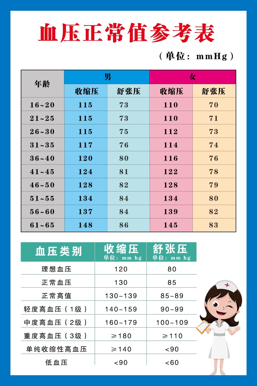 血壓最新動(dòng)態(tài)與心靈之旅，自然美景中的平和與寧?kù)o探尋