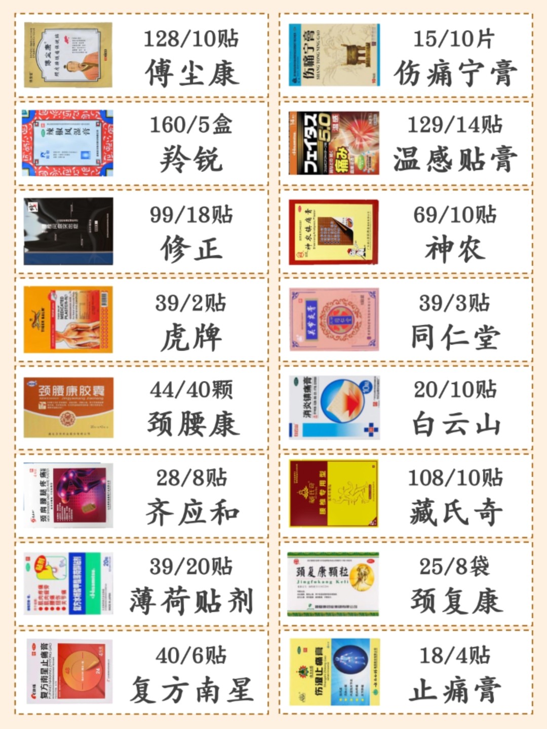 醫(yī)藥領(lǐng)域的新突破，最新硬膏劑及其影響