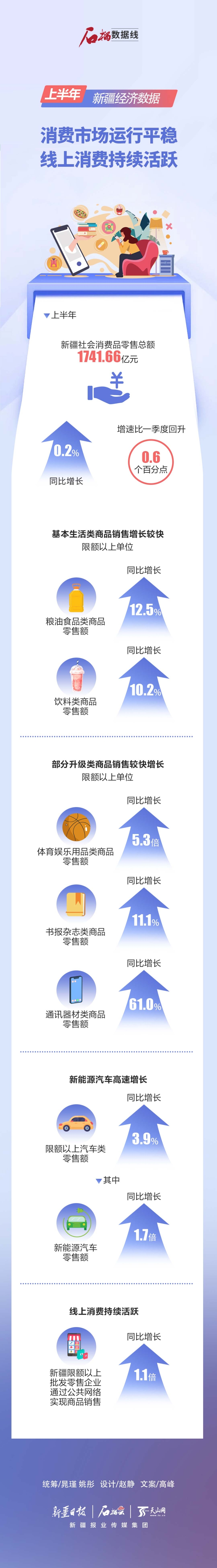 新疆最新數(shù)據(jù)，變化、學(xué)習(xí)與自信的力量展現(xiàn)新篇章