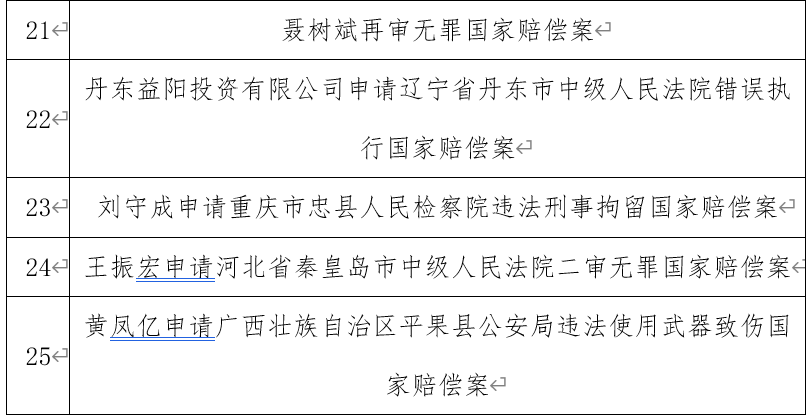 最新國(guó)家補(bǔ)償政策解讀，保障您的權(quán)益，了解政策變革