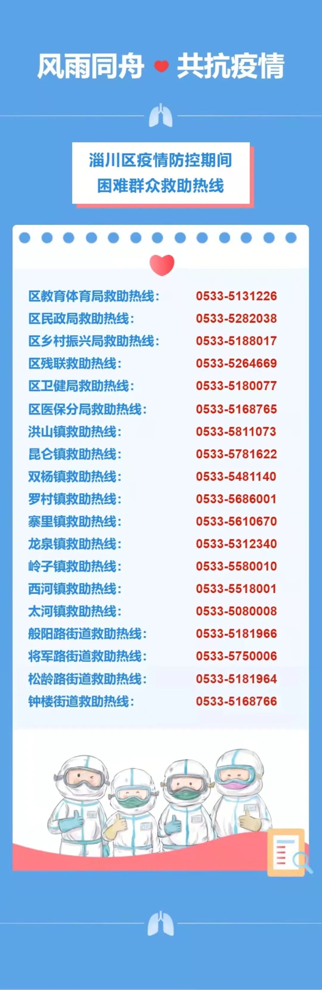 淄川最新確診信息，你需要了解的一切