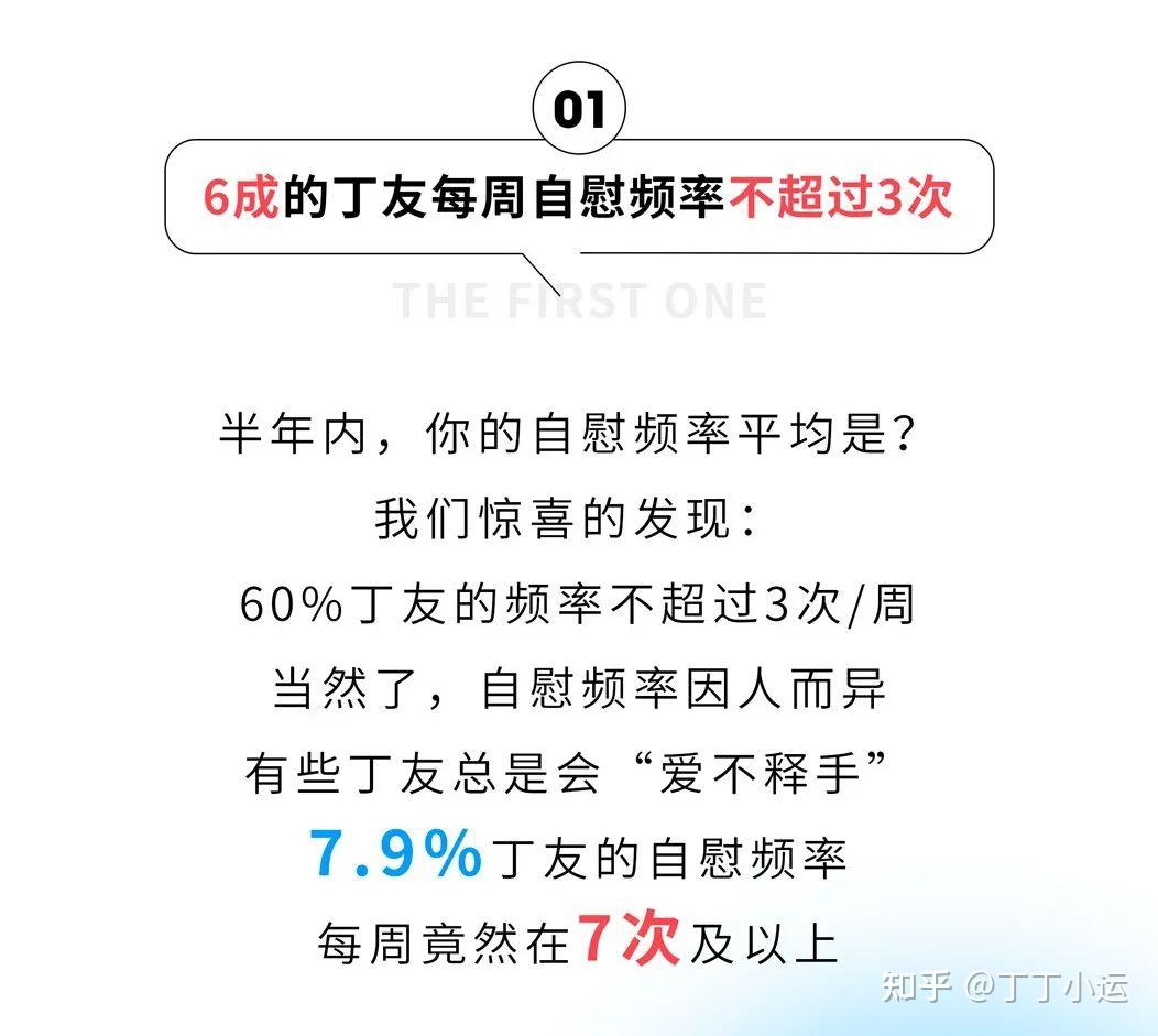 揭秘自慰最新研究，探索科學真相與生理反應(yīng)機制