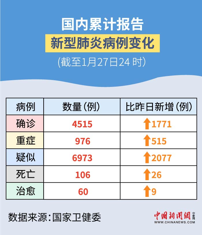 最新增肺炎，學(xué)習(xí)之旅中的變化與挑戰(zhàn)，自信與成就感的孕育地