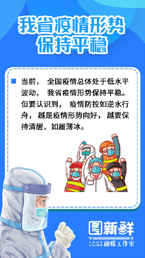 疫情最新畫(huà)報(bào)制作指南與概覽