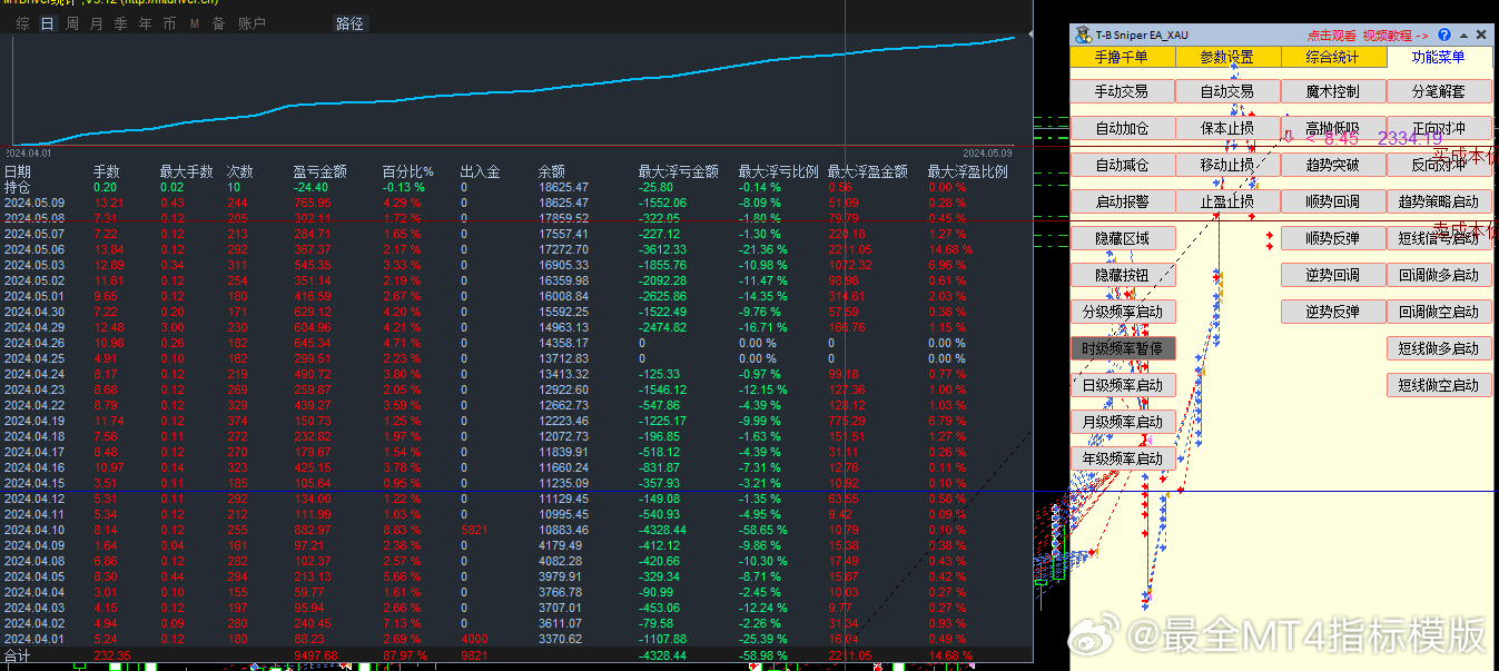 外匯最新指標(biāo)詳解，背景、進(jìn)展與當(dāng)前地位