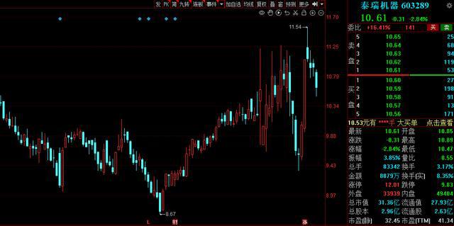 最新籌碼集中，任務(wù)完成與技能學(xué)習(xí)詳細(xì)步驟指南