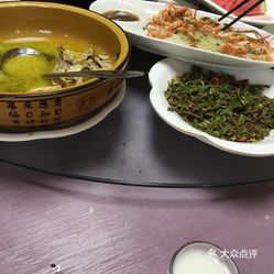 最新美食群，探索美食的熱門聚集地