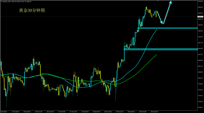 黃金最新群，小巷深處的寶藏小店探索