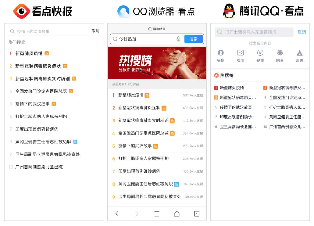 騰訊疫情最新動(dòng)態(tài)，宅家歡樂日常與溫暖連線體驗(yàn)
