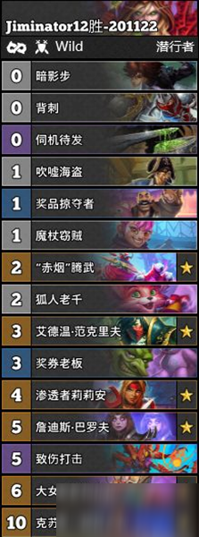 連擊高手速成指南，連擊賊最新的詳細步驟與技巧解析