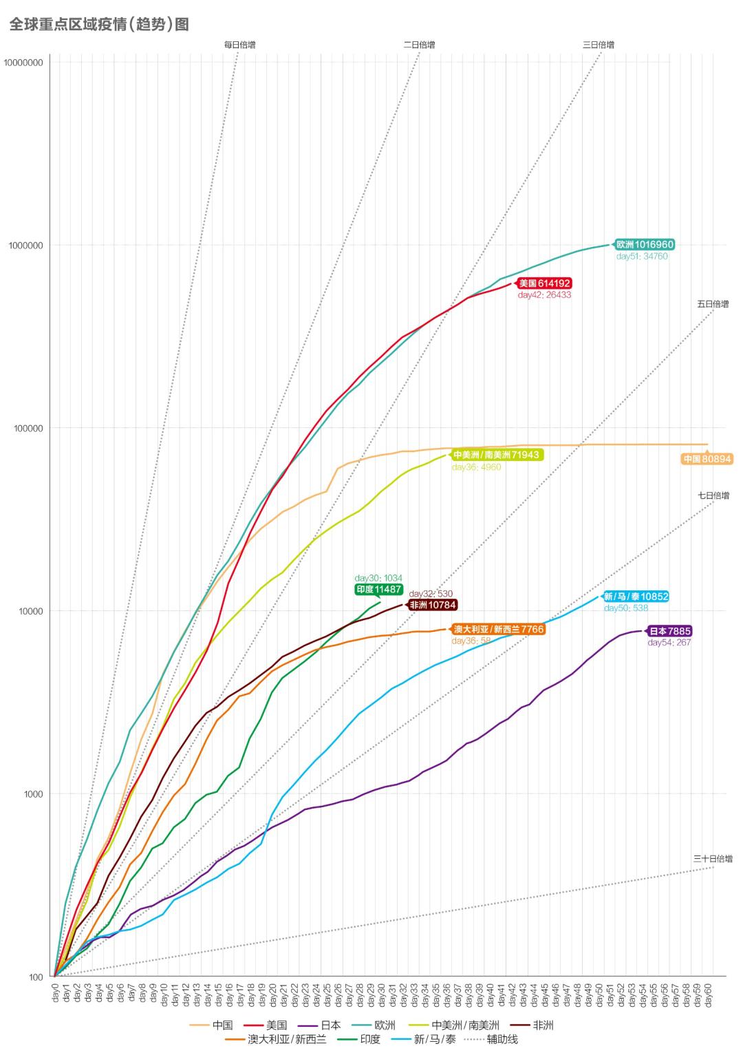 秘魯最新疫情，挑戰(zhàn)與應(yīng)對(duì)策略