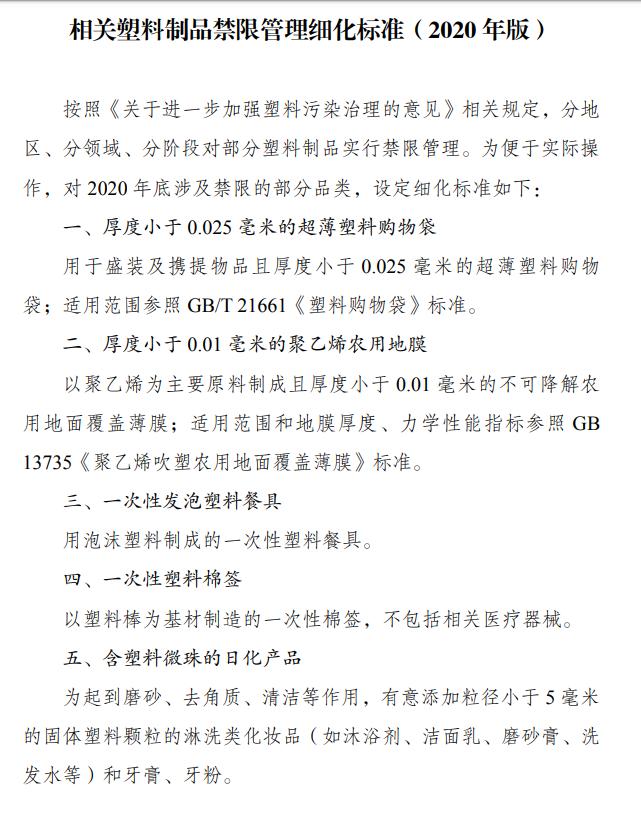 最新塑料用品，時(shí)代進(jìn)步的產(chǎn)物與環(huán)保挑戰(zhàn)的雙重考量