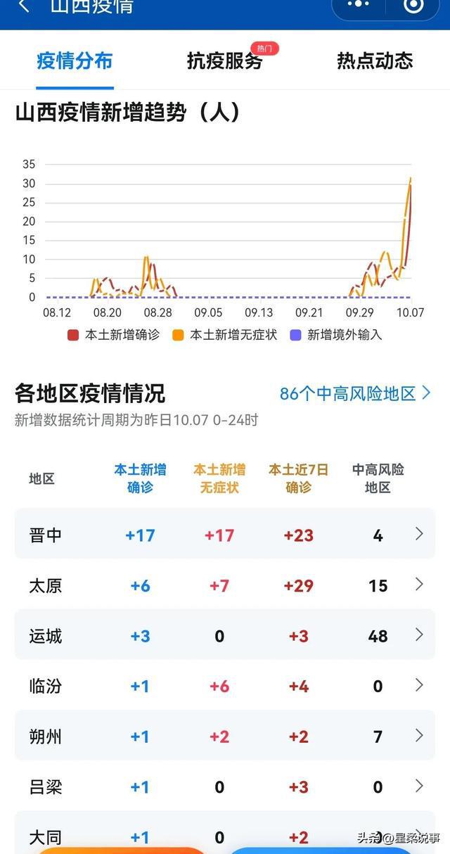 呂梁最新疫情動態(tài)，防疫指南與應(yīng)對步驟