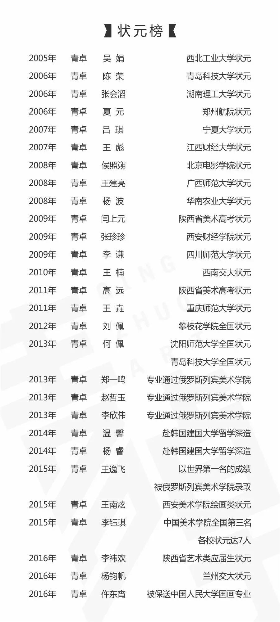 最新精神表，展現(xiàn)活力風(fēng)采，引領(lǐng)時(shí)代潮流