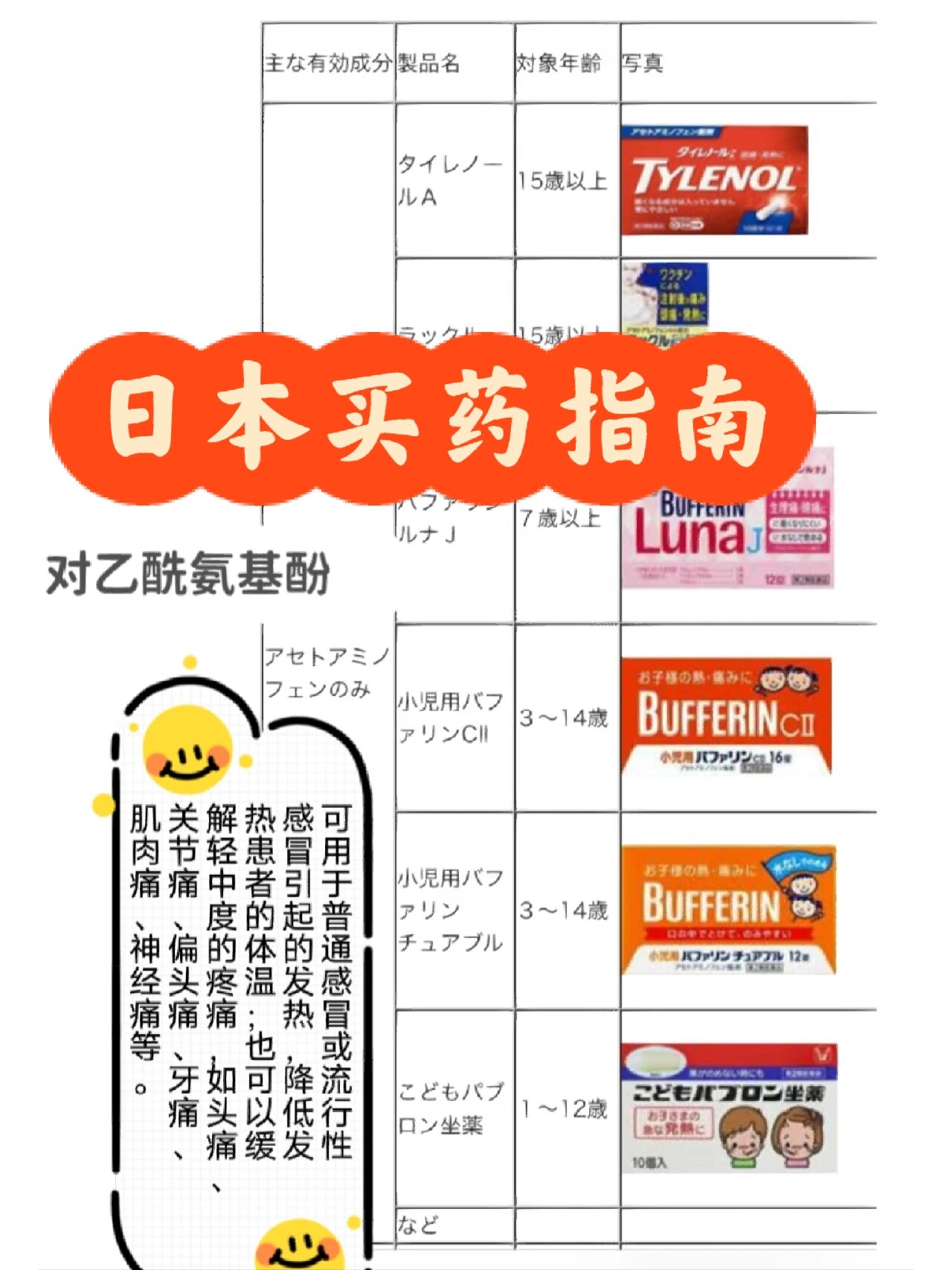 日本藥品最新動態(tài)，創(chuàng)新與發(fā)展的前沿探索成果展示