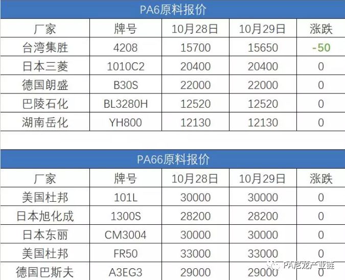 PA最新價(jià)，自然美景探險(xiǎn)之旅，探尋內(nèi)心平靜的奇妙旅程