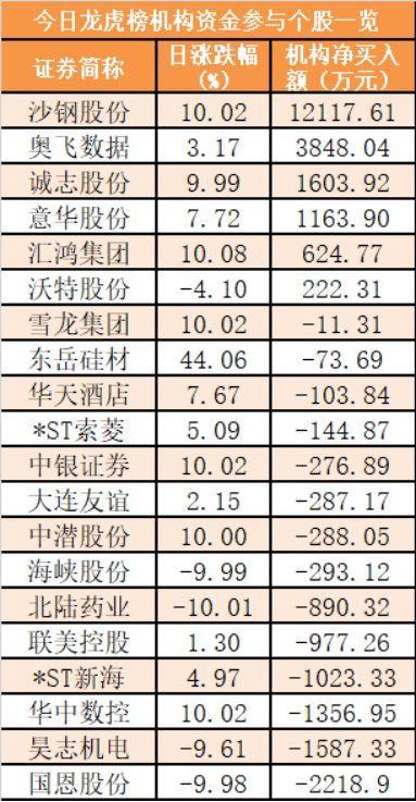 最新678盤攻略，輕松掌握技能，完成任務(wù)的步驟指南