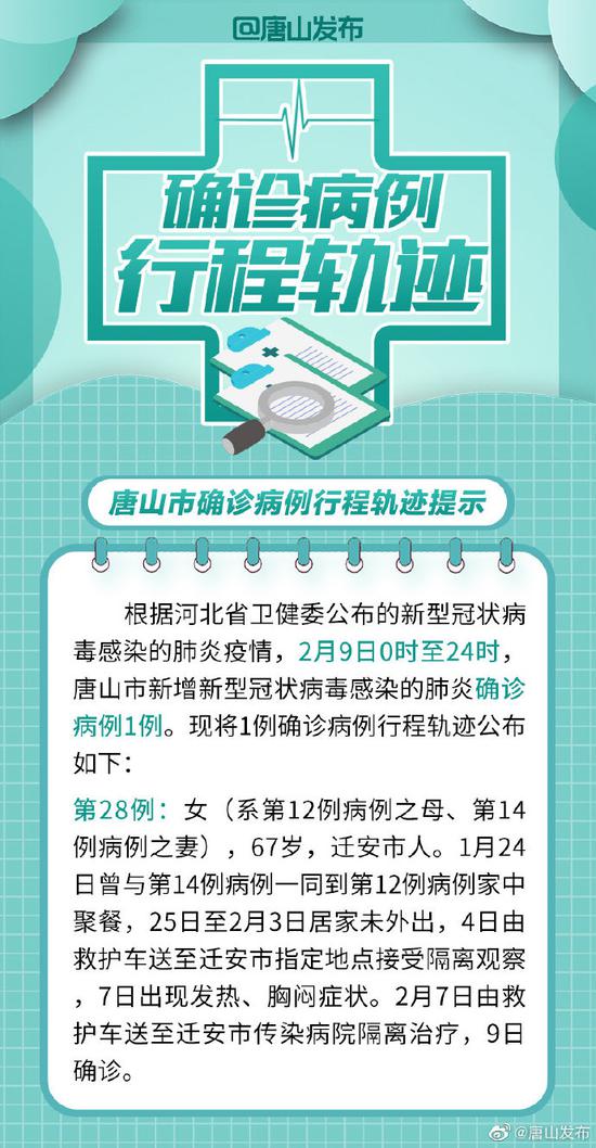 唐山最新病例及小巷深處的獨特風味探索