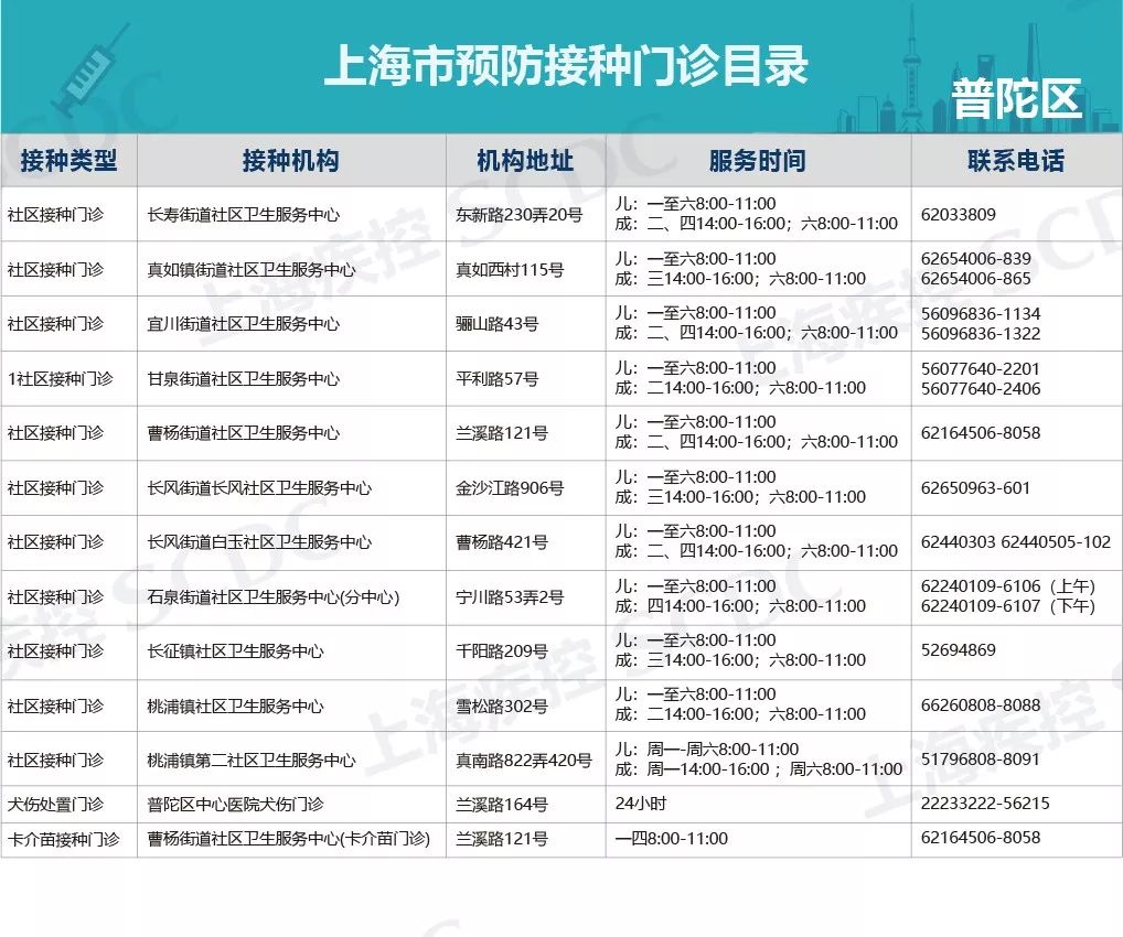流感最新匯總報(bào)告，全面觀點(diǎn)闡述與分析