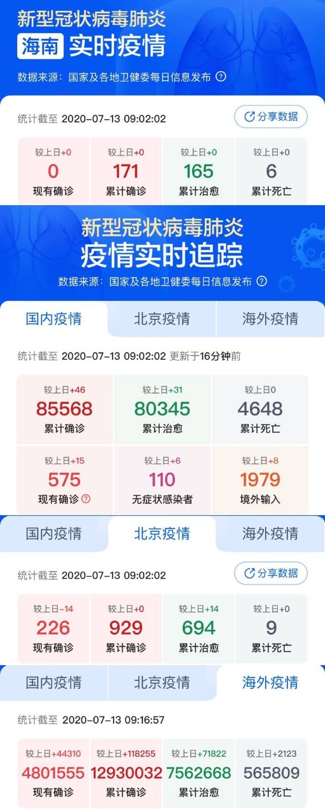小城抗疫日常，最新疫情評(píng)價(jià)與溫馨行動(dòng)