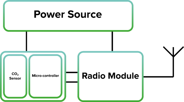 最新照明系統(tǒng)，照亮?xí)r代的步伐前進(jìn)