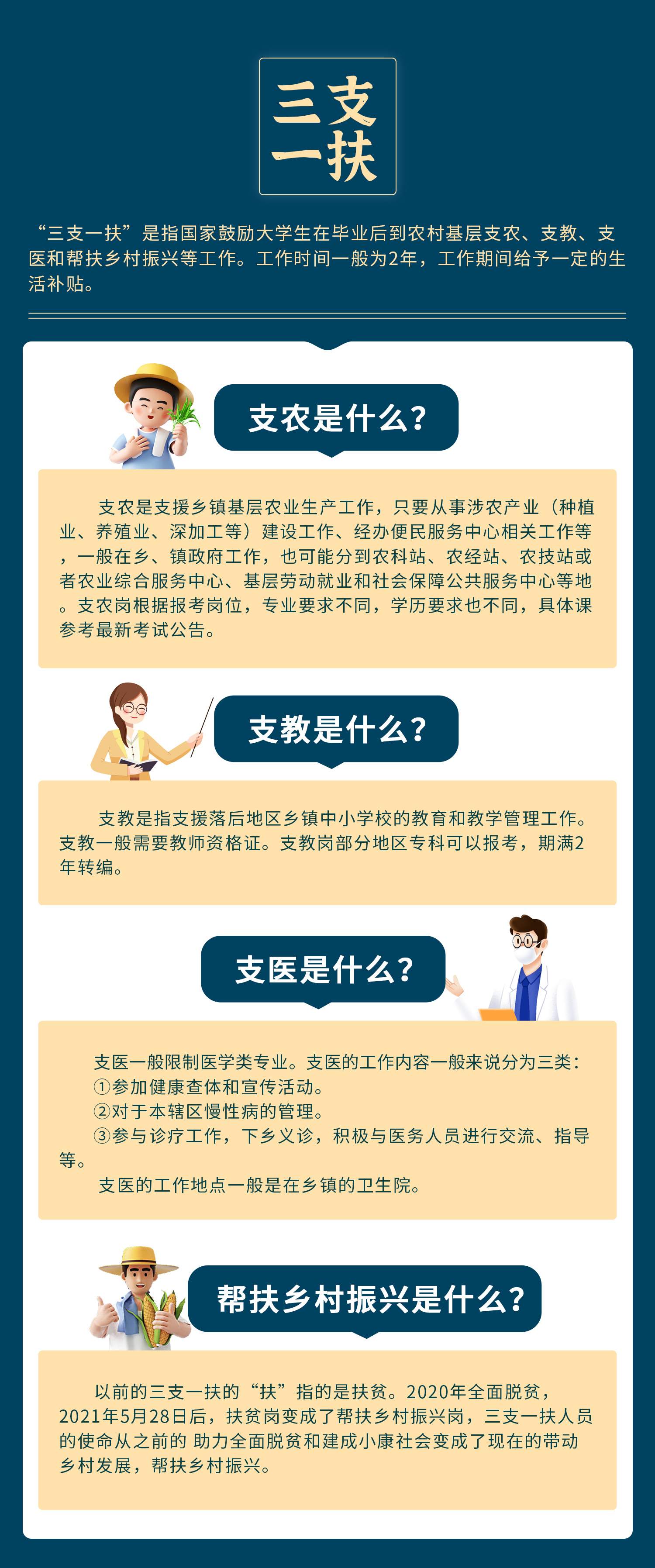 現(xiàn)代醫(yī)療支援新篇章，探索支醫(yī)最新動(dòng)態(tài)與發(fā)展