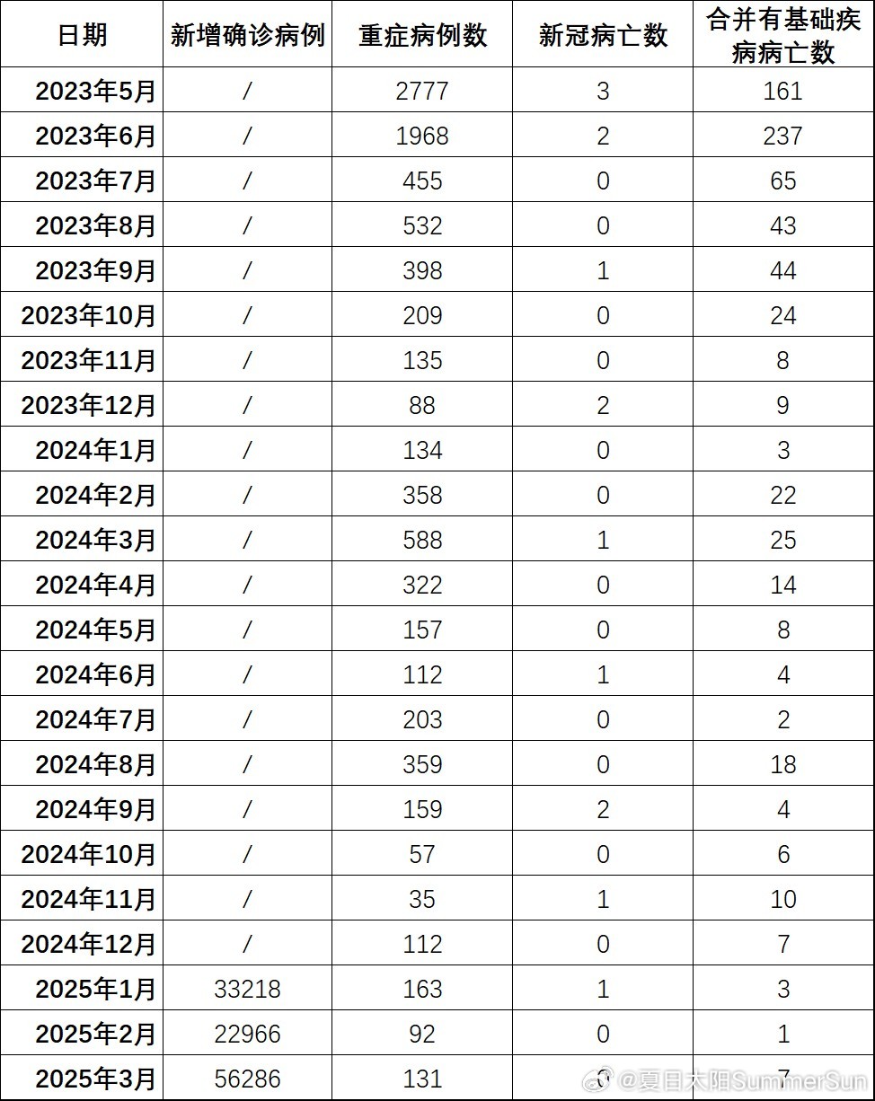 全國最新疫情下的隱秘寶藏，小巷特色小店