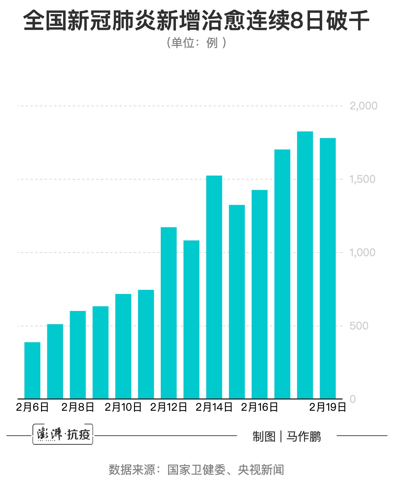 最新動態(tài)肺炎報道，小巷深處的獨特風味