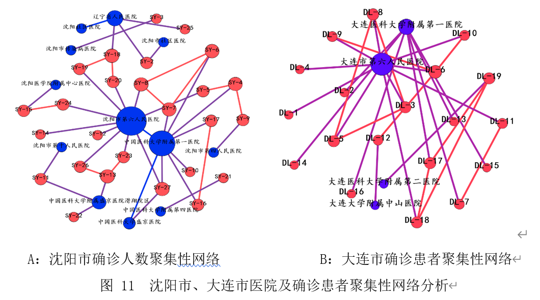 本溪冠狀最新情況詳解，任務(wù)完成與技能學(xué)習(xí)指南