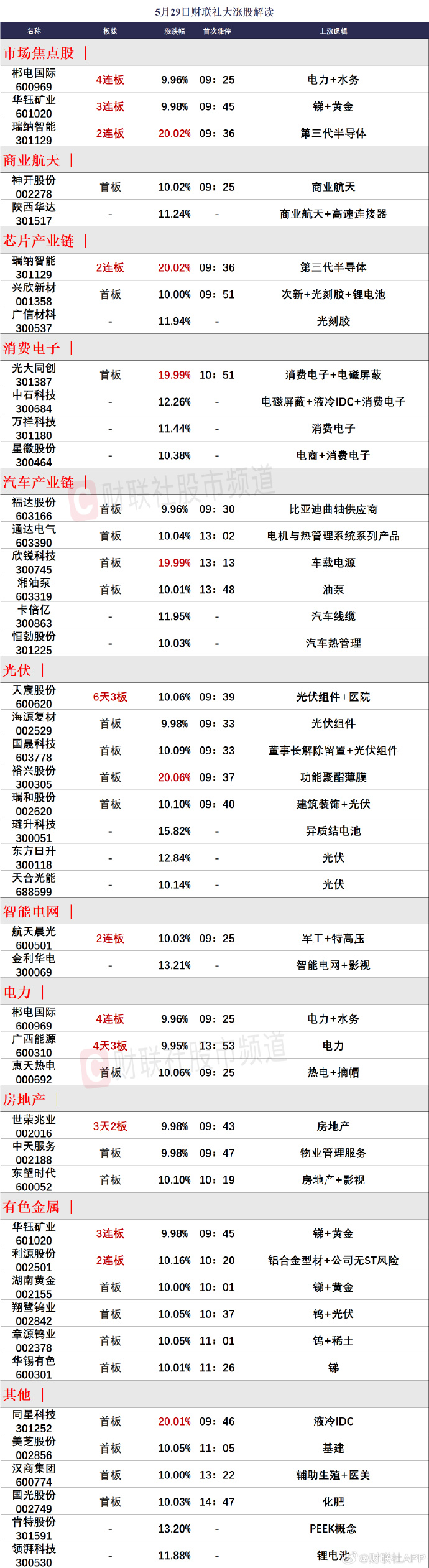 洞悉市場趨勢，把握投資機(jī)會，最新65-01行情解析