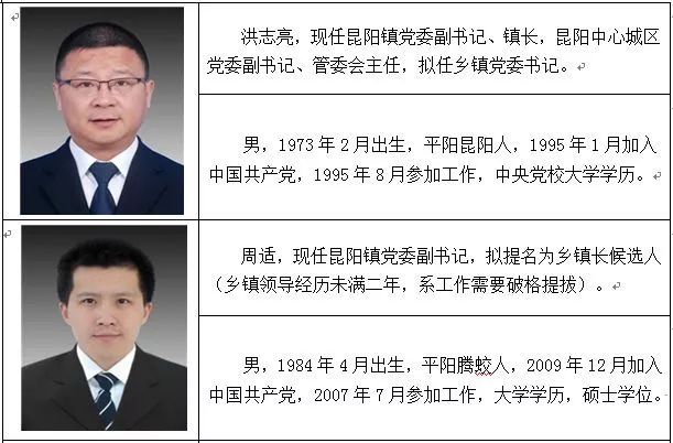 魯海威新任職務(wù)引領(lǐng)科技新紀(jì)元，體驗前所未有的高科技產(chǎn)品之旅