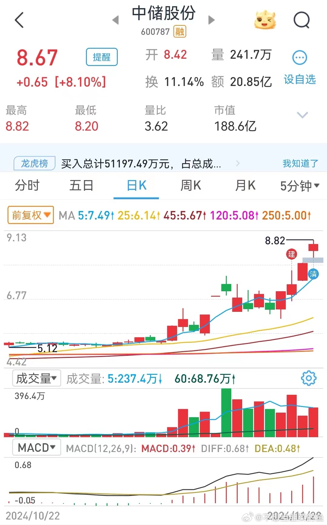 中儲最新消息，自然美景探索之旅的心靈洗禮與覺醒