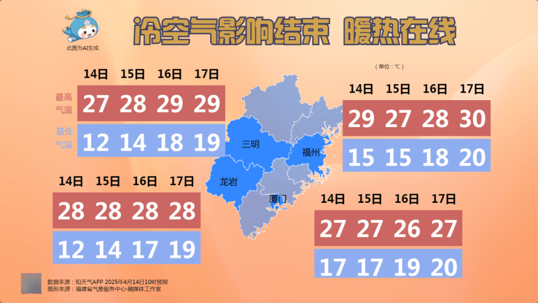 福建漳州最新天氣，探索自然美景，尋找內(nèi)心平和與寧靜之旅