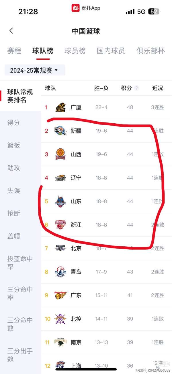 八一隊(duì)最新動(dòng)態(tài)，科技重塑籃球，競(jìng)技魅力前所未有