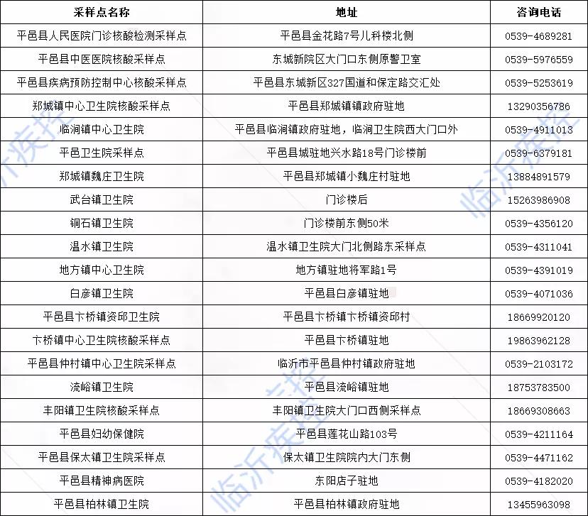 科技引領(lǐng)探索，揭秘全新世界的新地址！