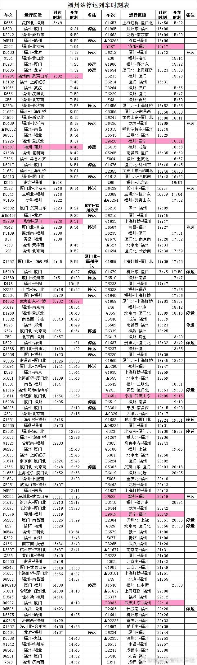 最新列車時(shí)刻表大揭秘??，最新列車時(shí)刻一網(wǎng)打盡！