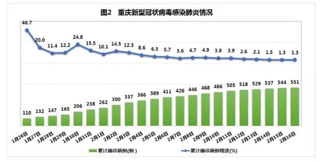 美國抗疫情最新數(shù)據(jù)，時代的挑戰(zhàn)與反思