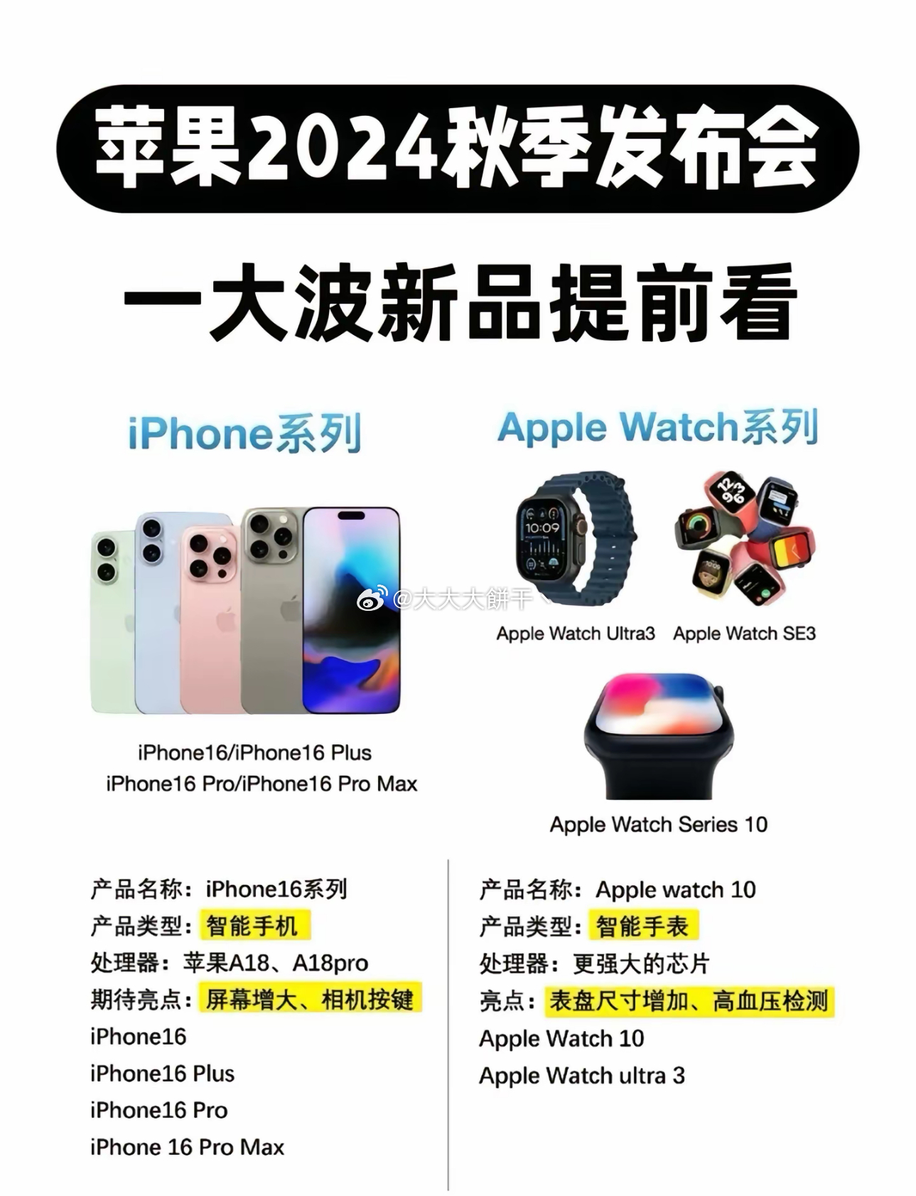 iPhone最新型號購買指南，如何輕松完成購買任務(wù)